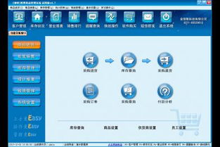 嬰特寶孕嬰童用品銷(xiāo)售管理專(zhuān)用軟件 信息技術(shù)咨詢(xún)服務(wù)的全方位支持